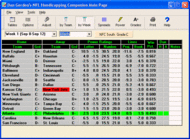 Dan Gordons NFL Handicapping Companion screenshot